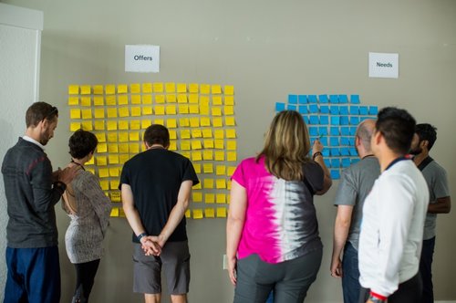 Offers and Needs Market